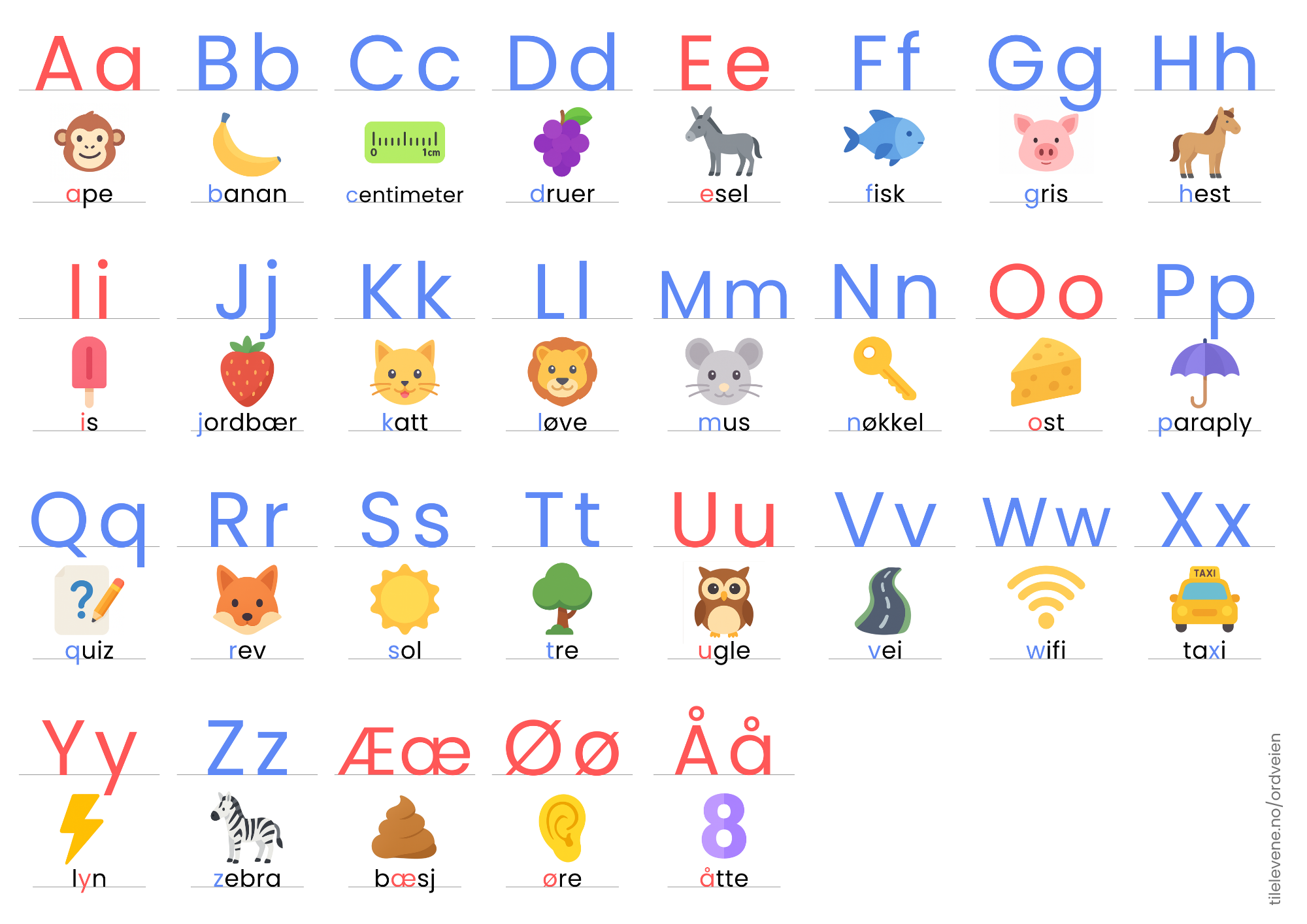 Forhåndsvisning av alfabetplansje