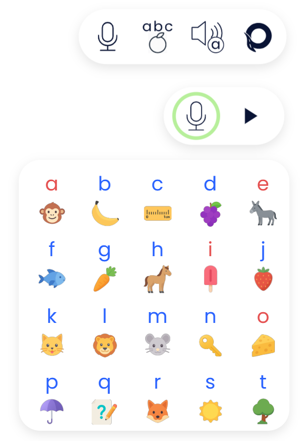 Ordveien verktøyet i bruk